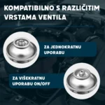 ClimaSet 2x 4in1 R134a (2x 235g), Ispusno crijevo - Slika 11